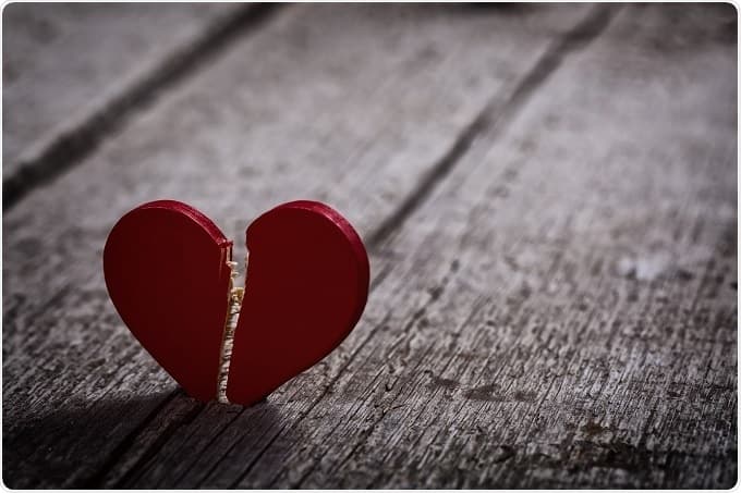 Supaya Gak ‘Gila’, ini 5 Cara yang Dilakukan Milenial Pasca Putus Cinta