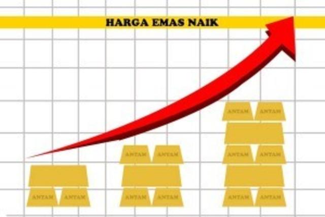 Emas Berjangka Naik setelah Dolar AS Melemah