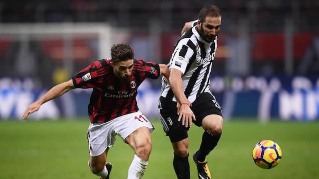 Fakta Menarik Jelang Juventus vs Milan di Final Coppa Italia