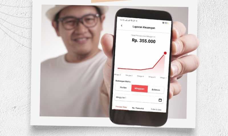 Menggunakan Sistem POS untuk Bisnis Termasuk Investasi Jangka Panjang?